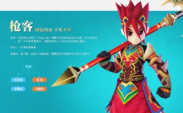 热血江湖枪客挑战五绝实用打法，轻松突破副本难关