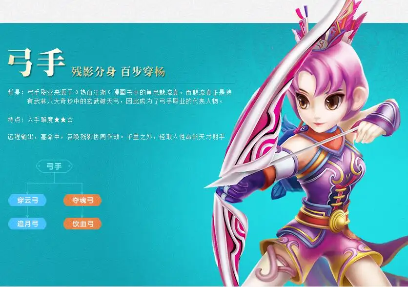 热血江湖卡元宝含义解析 新手必知的游戏道具获取要点