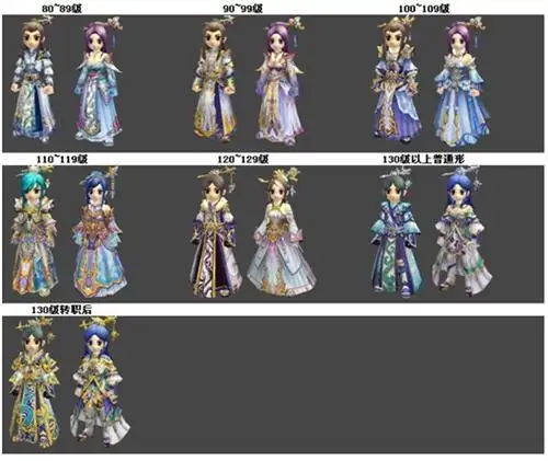 热血江湖2.0私服账号怎么查询角色